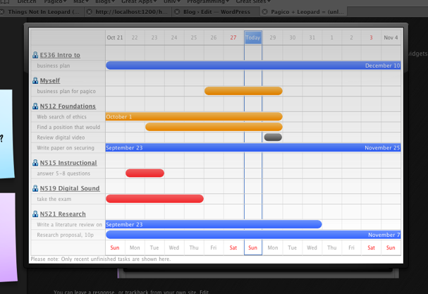 visualized schedule in dashboard