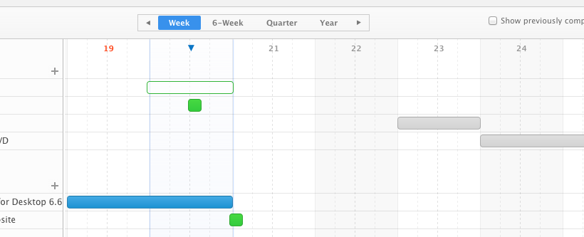 The Brand-New Week View in Dashboard Flowchart