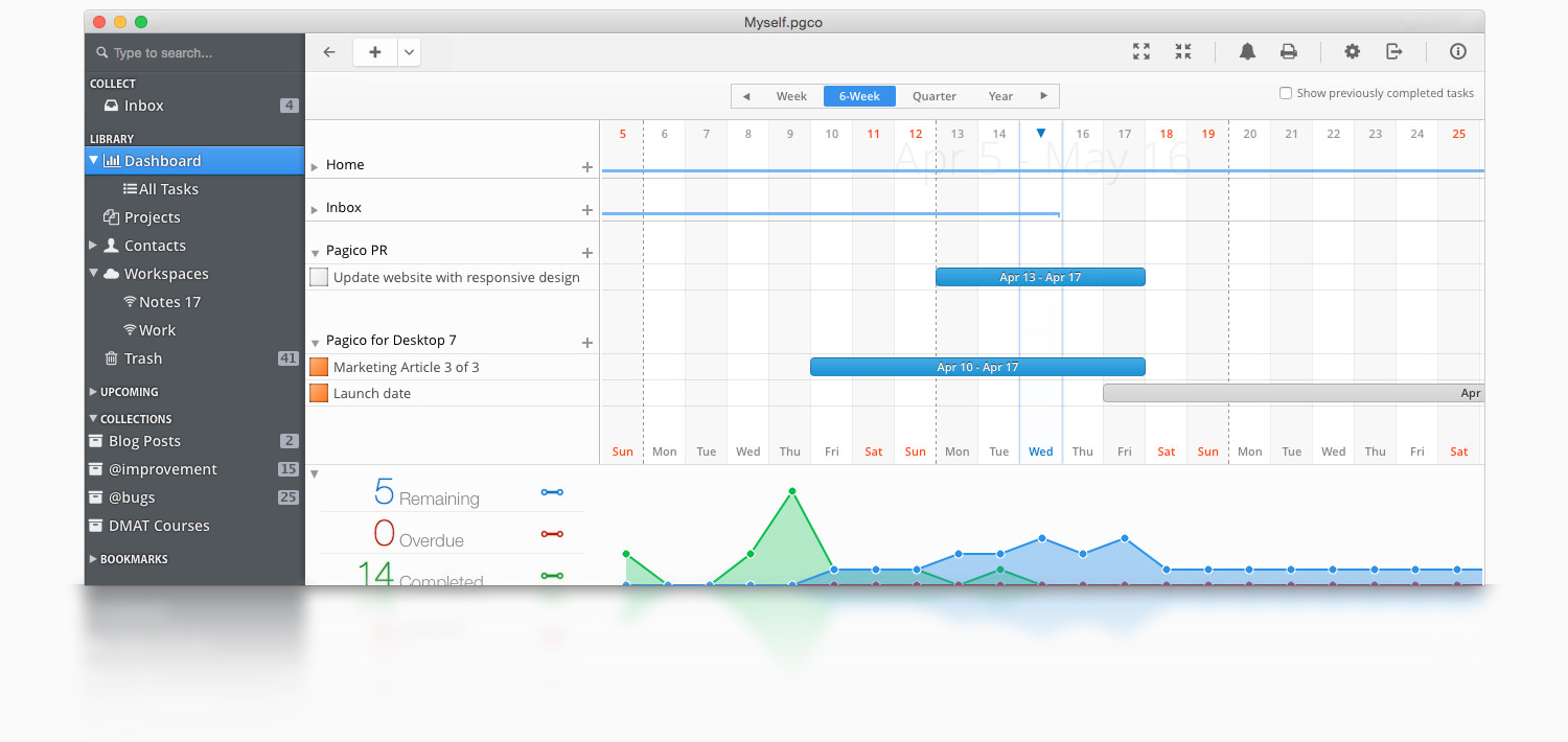 dashboardFlowchart_Banner.jpg