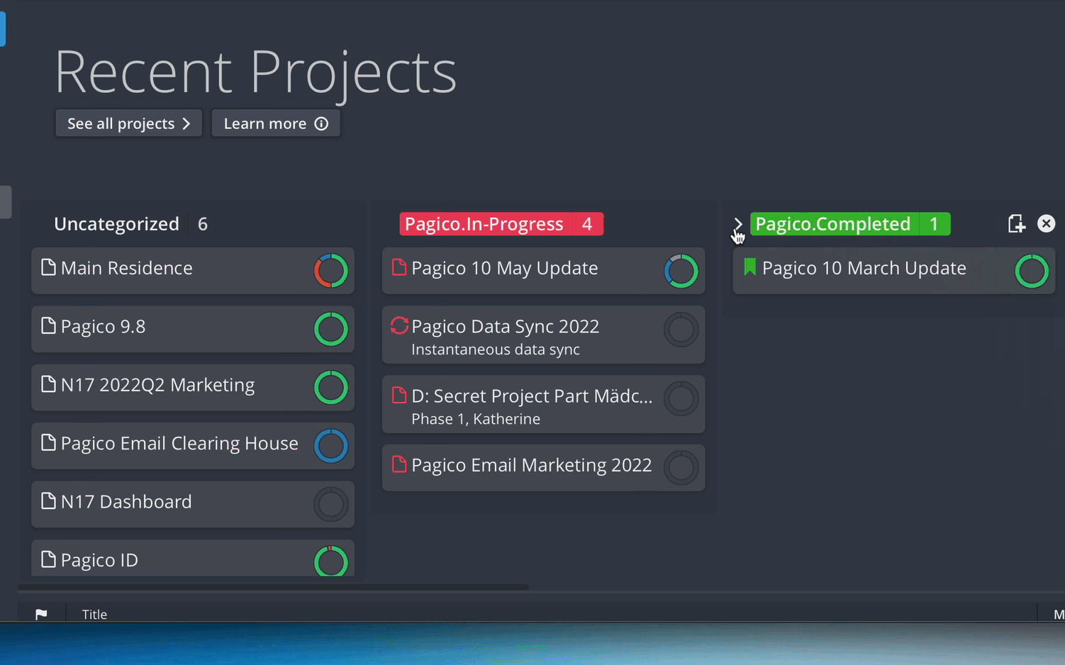 Secret Project 4 Out This Week! + Weekly Update