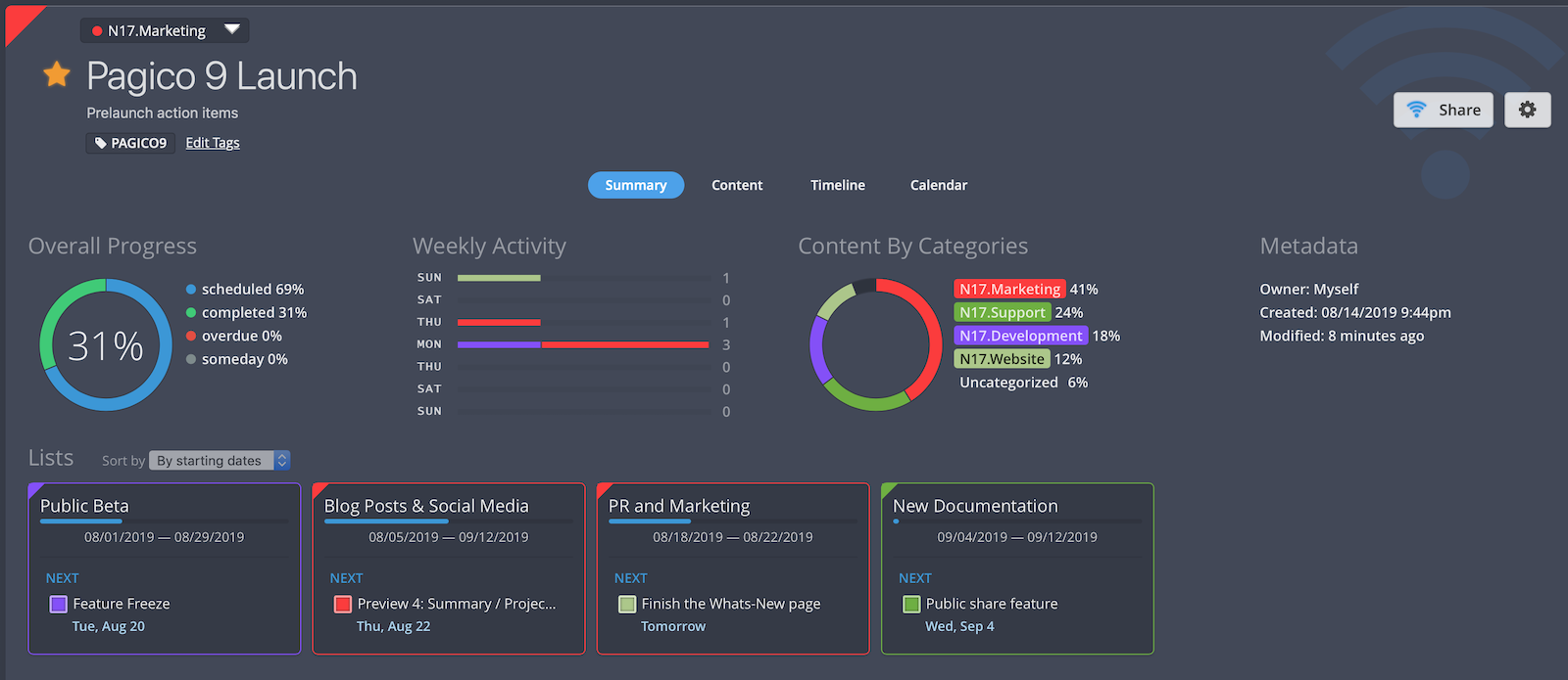 The brand-new Summary view in Pagico 9